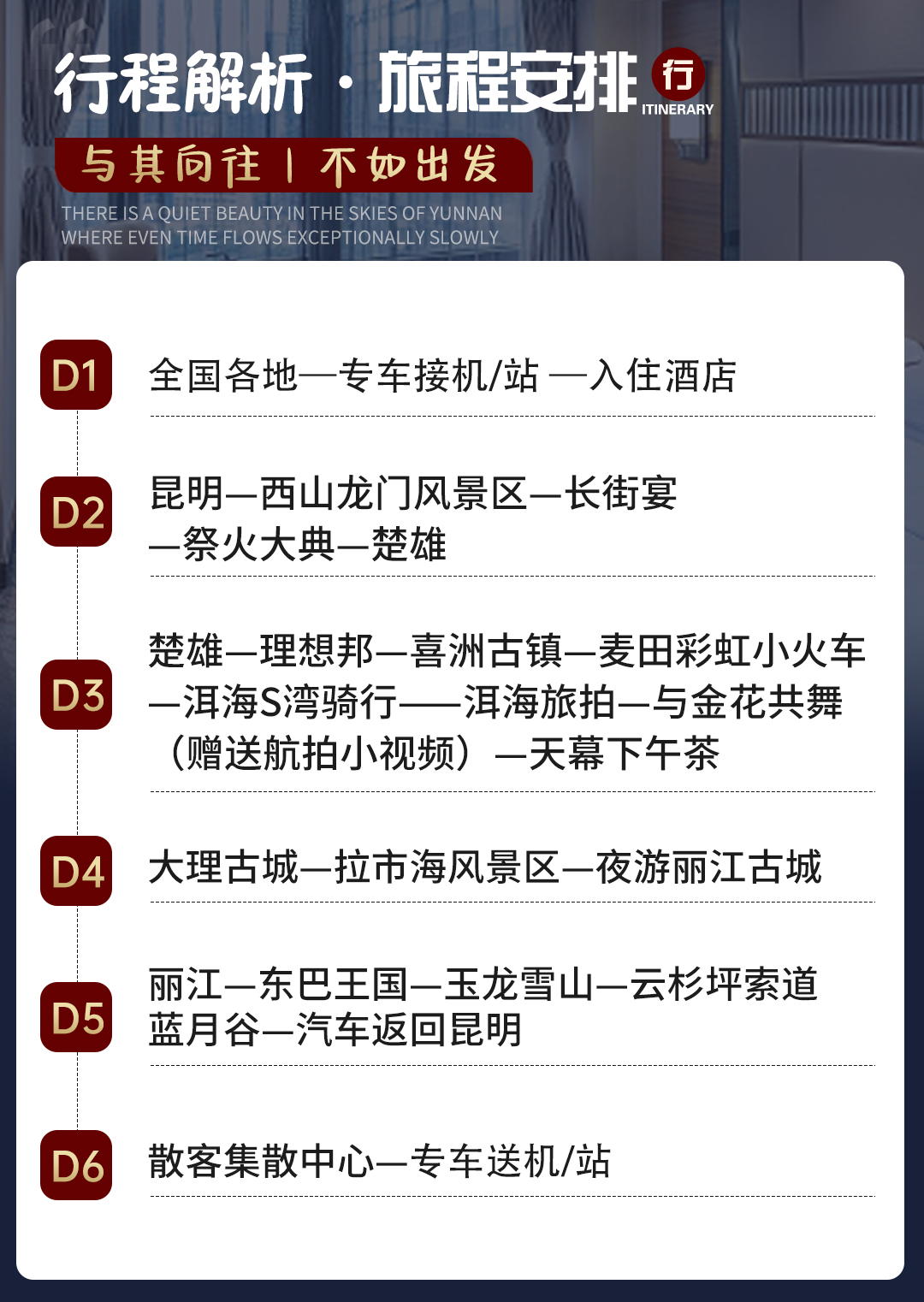 C:/Users/Administrator/Desktop/images/去云南_10.jpg去云南_10